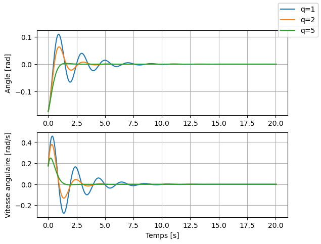 ../../../../_images/61e701d05bfac624435088ec598effc435bf20db1cdb1e7fe8d4f81b4ec7ec48.png