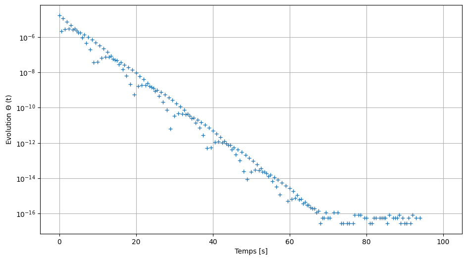 ../../../../_images/69cd1e7a10b06a565a8c548af2597b273d264e34953c5542f20ef5b897224ff9.png