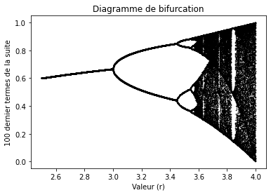 ../../../../_images/a1c52fec018dd21ebb3a679ea02f6a10ddf8fc7d00f1f80da43f156a8bebd09c.png
