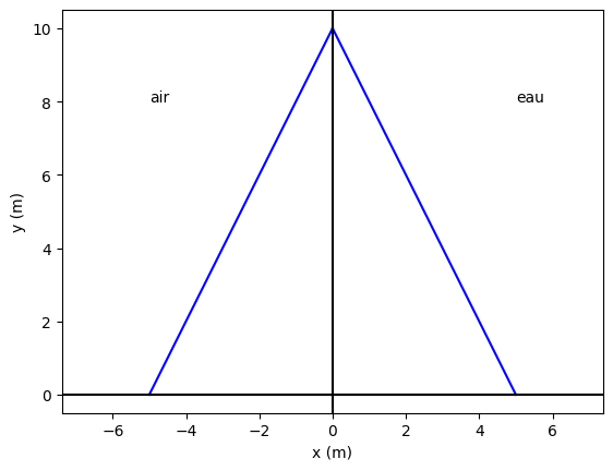 ../../../../_images/d895f5a39ab3f77bb0ff519335ea38c0c9ffb8ec529c287b7c92dd7313c1ae43.png