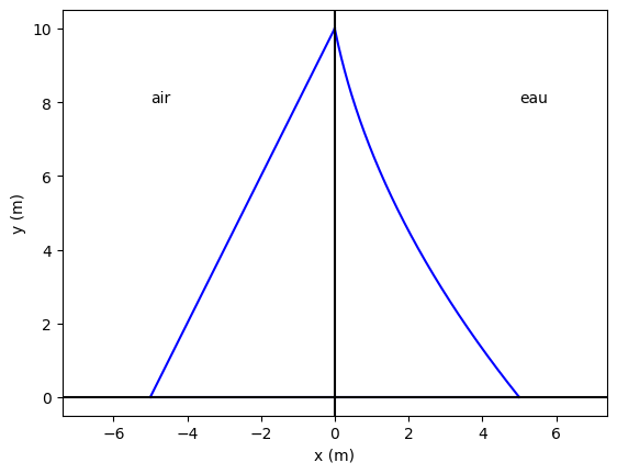 ../../../../_images/f1a2d05ef719bf0f2ed21c1fef1a285f8ca92dcc0c51d62ce314671e11ad02f1.png